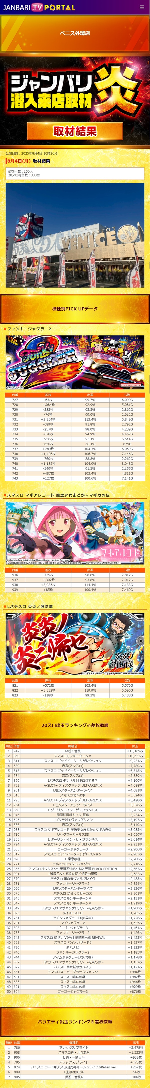 8.4 ベニス外環