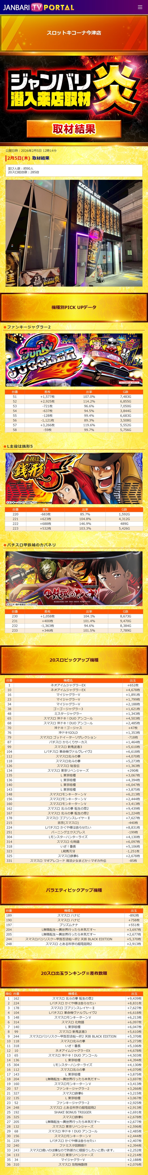 2.5 スロットキコーナ今津