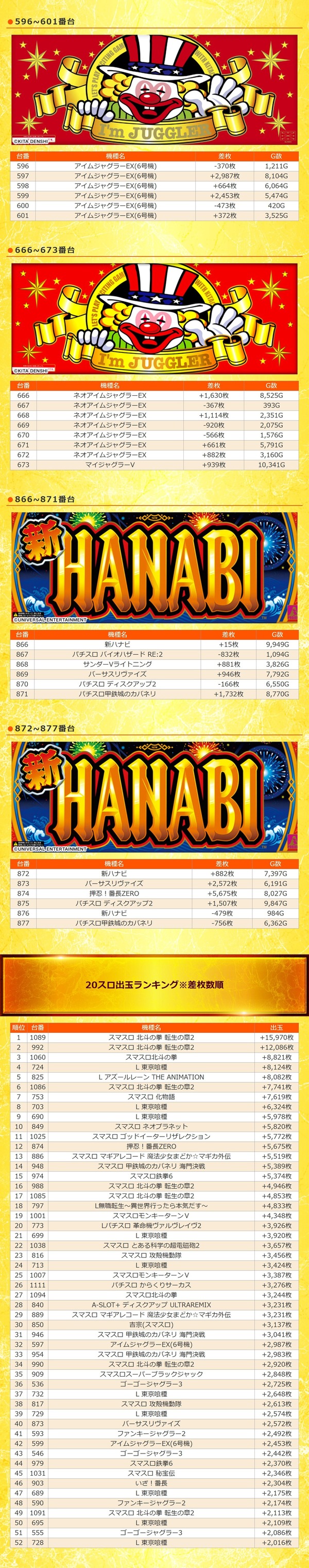 3.19 ベニス京都八幡