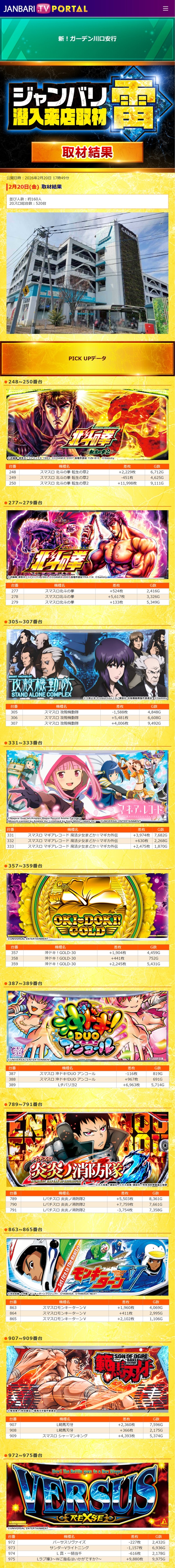 2.20 新！ガーデン川口安行1