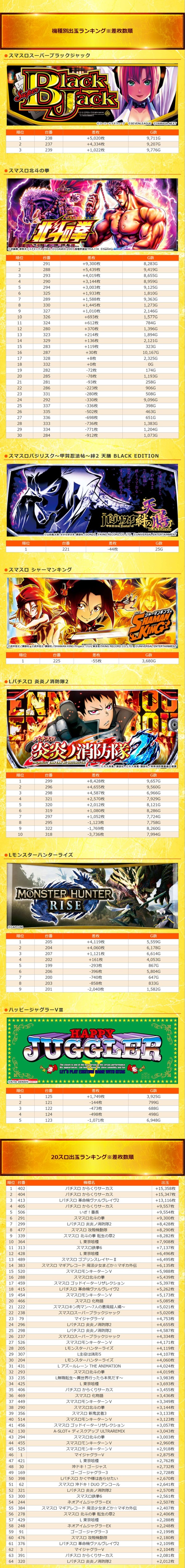 2.9 123+Nフェニックスプラザ摩耶2