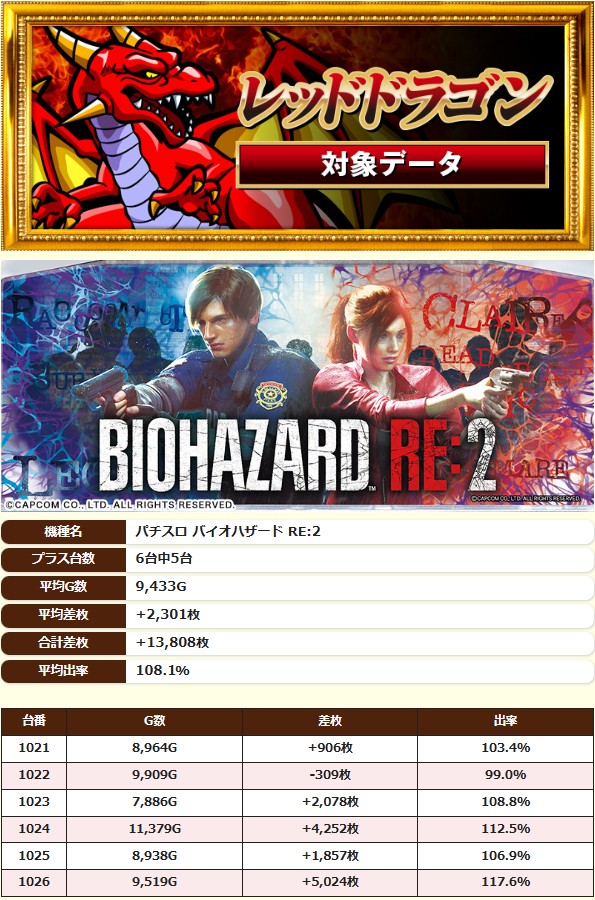 7.16 キング観光サウザンド桑名本店1