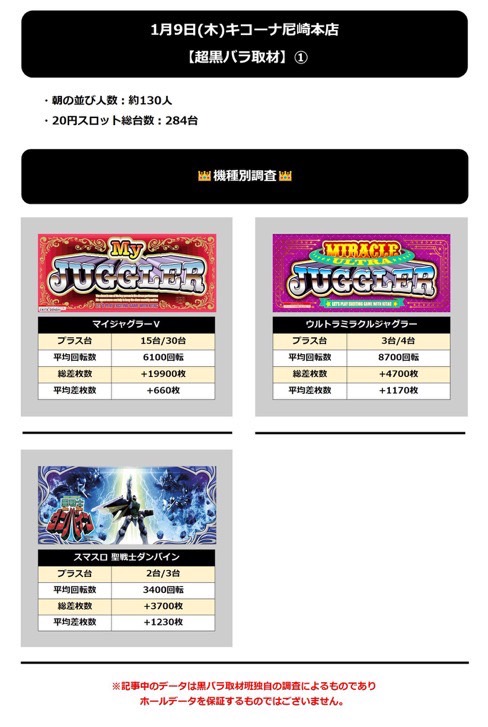 1.9 キコーナ尼崎本店1