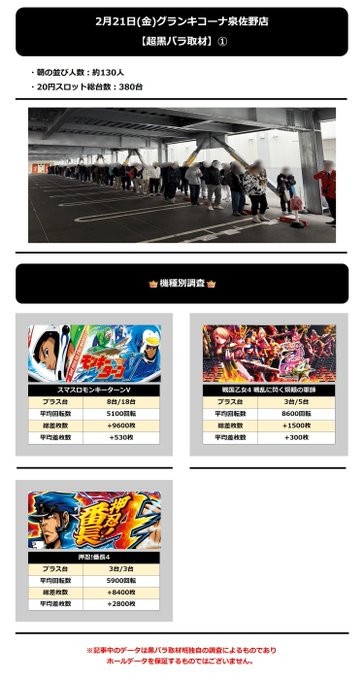 2.21 グランキコーナ泉佐野1