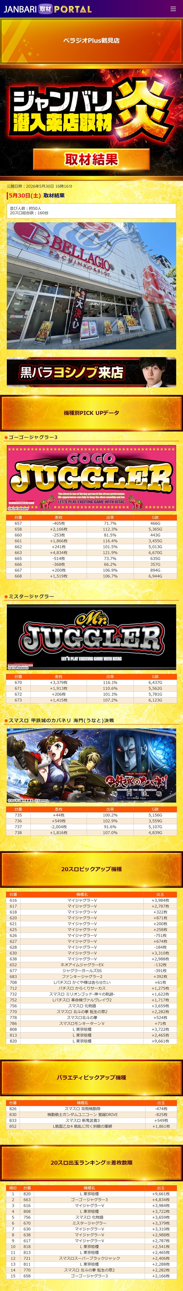 5.30 ベラジオPlus鶴見
