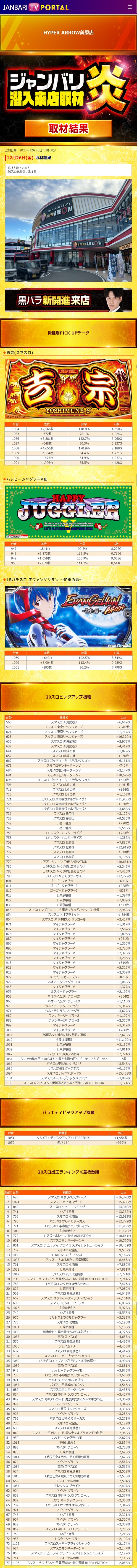 12.26 ハイパーアロー美原