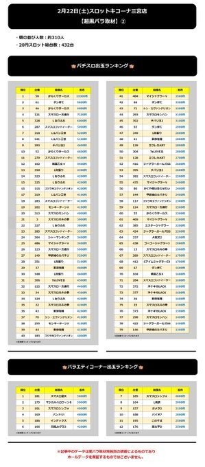 2.22 スロットキコーナ三宮2