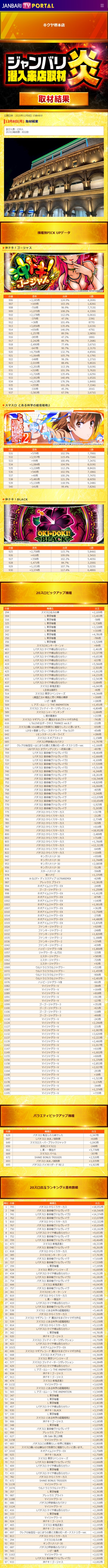 12.8 キクヤ堺本店