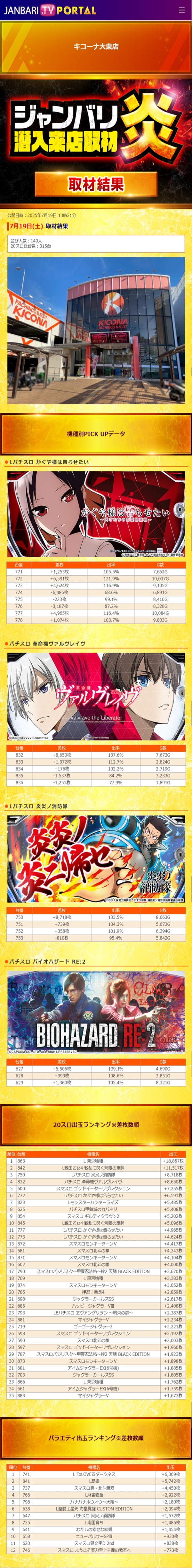 7.19 キコーナ大東