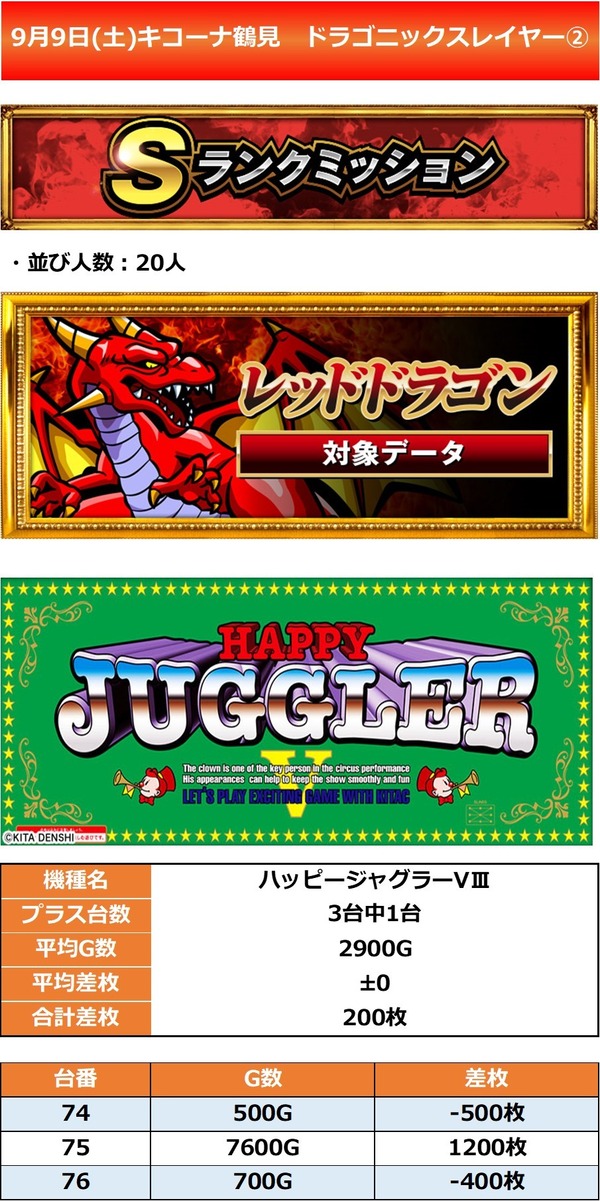9.9 キコーナ鶴見2