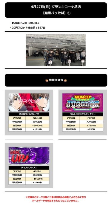 4.27 グランキコーナ堺1