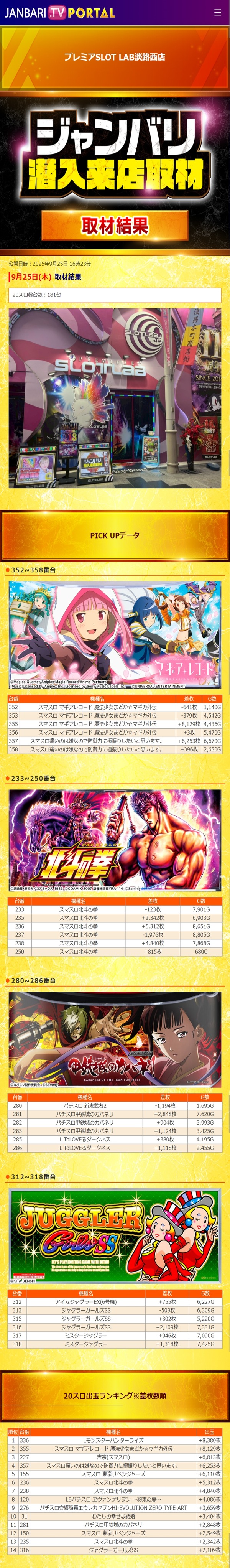 9.25 プレミアスロットラボ淡路西