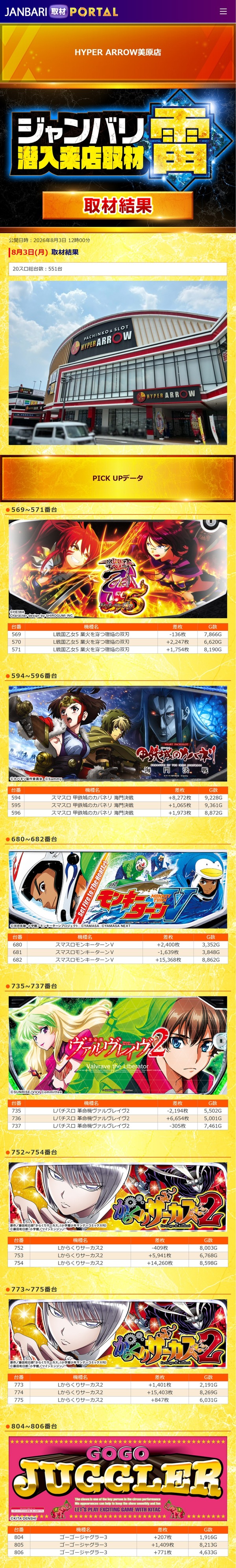 8.3 ハイパーアロー美原0