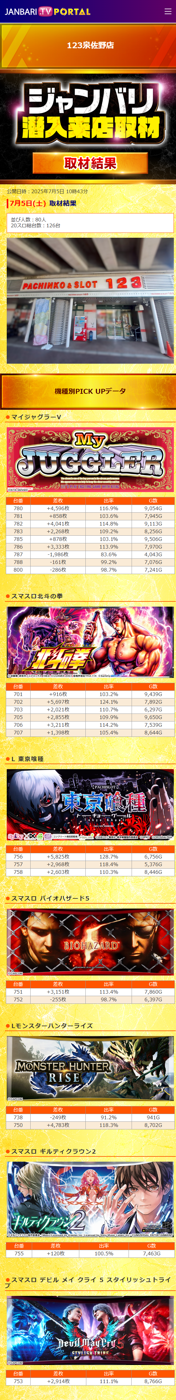 jb-portal.com_result_report_185_