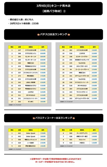 3.9 キコーナ青木2