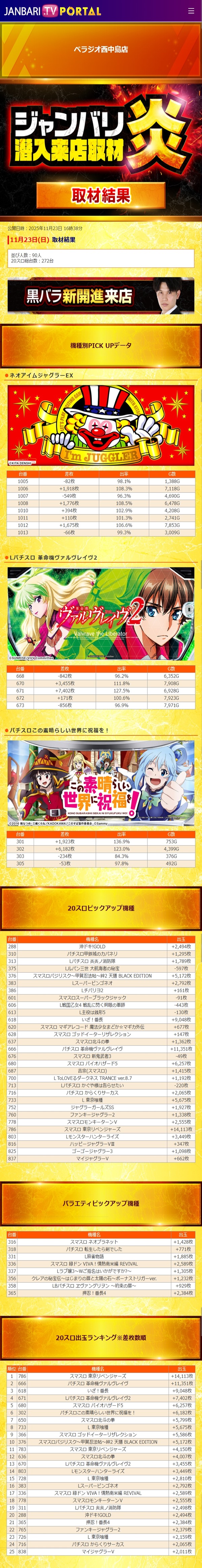 11.23 ベラジオ西中島