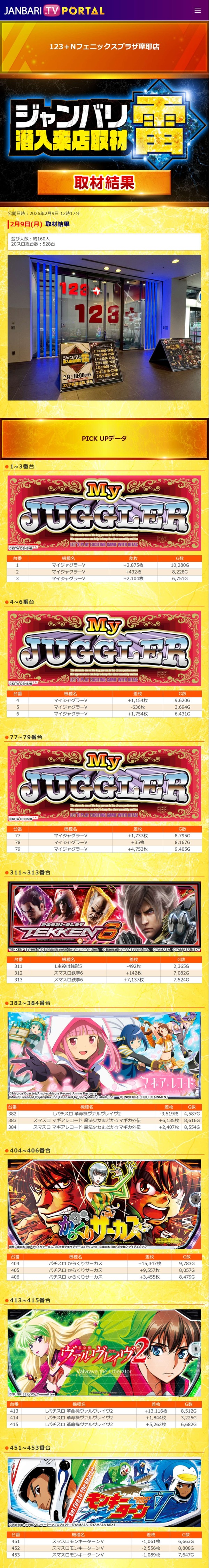 2.9 123+Nフェニックスプラザ摩耶1