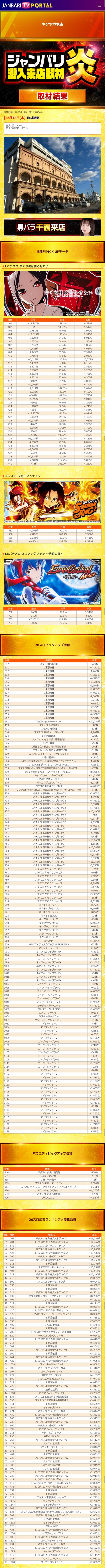 12.18 キクヤ堺本店