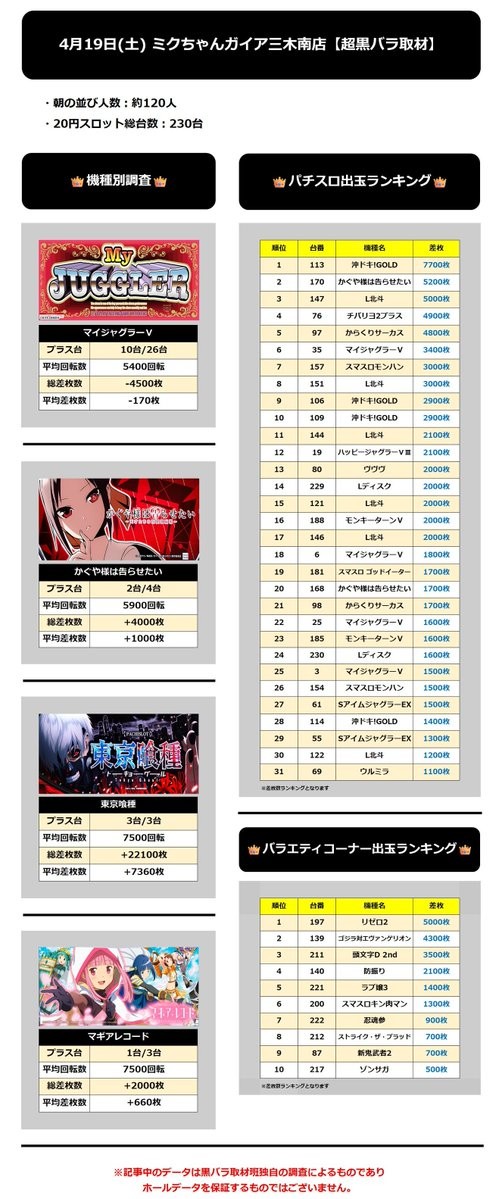 4.19 ミクちゃんガイア三木南