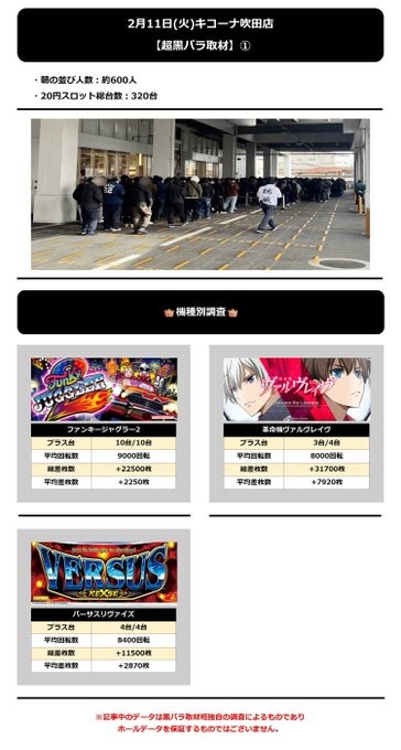 2.11 キコーナ吹田1