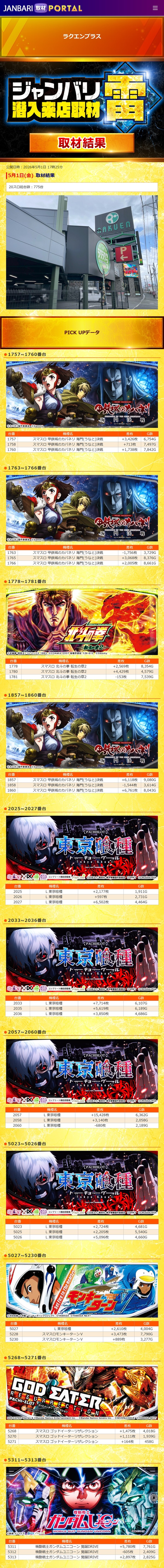 5.1 ラクエンプラス1