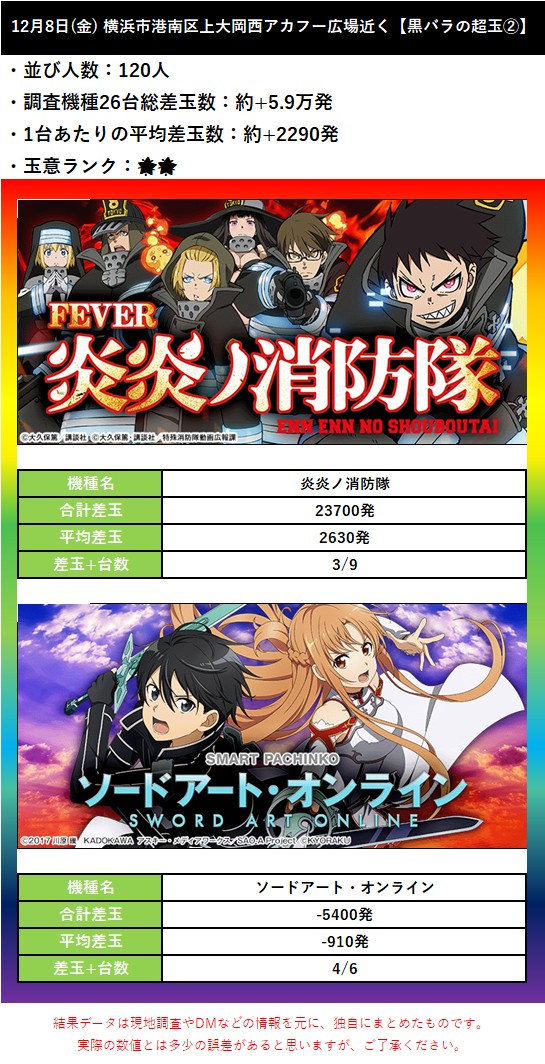 12.8 横浜市港南区上大岡西アカフー広場近く2
