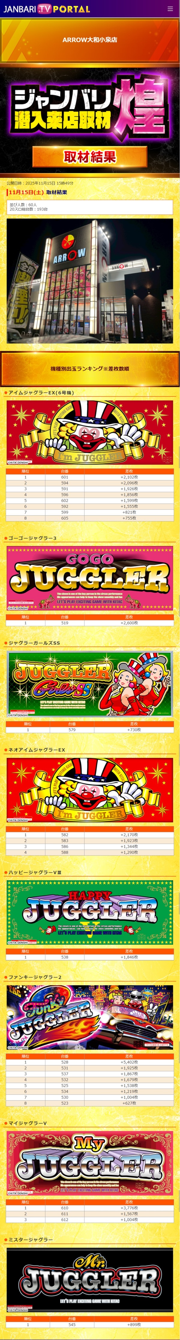 11.15 アロー大和小泉