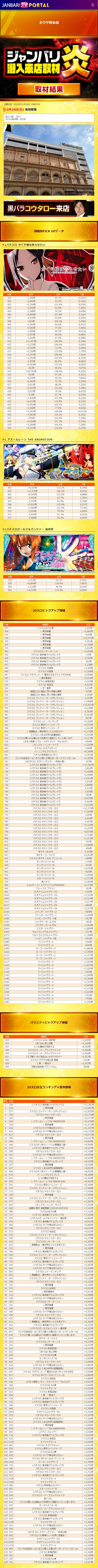 12.28 キクヤ堺本店