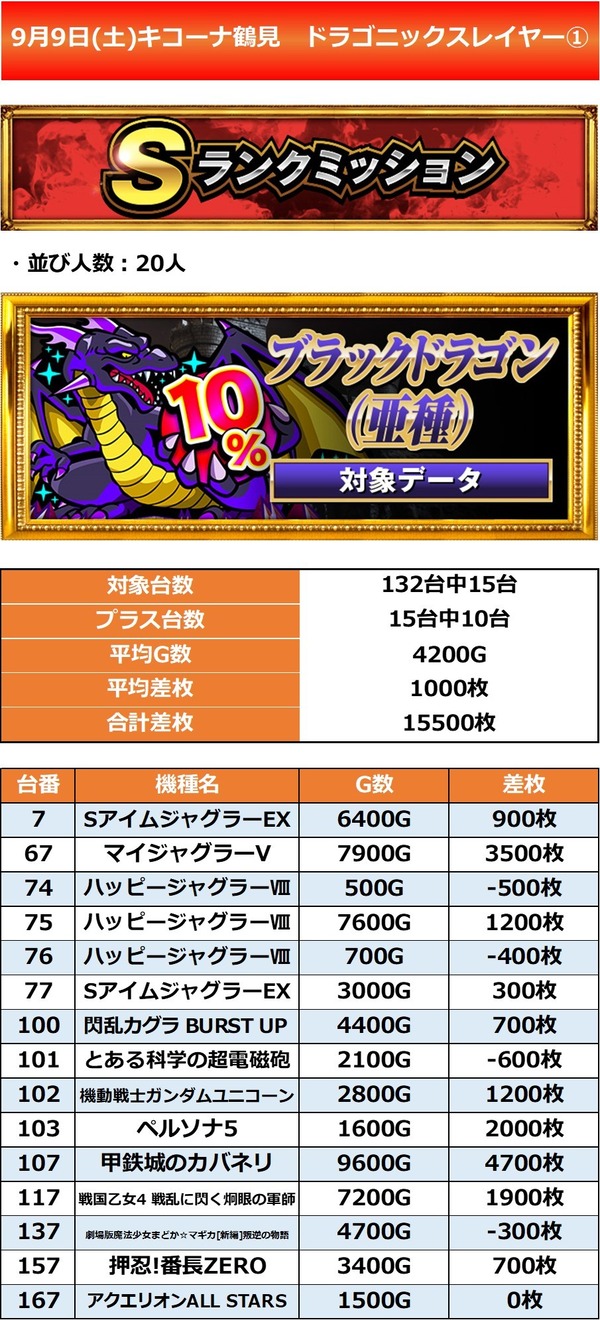 9.9 キコーナ鶴見1