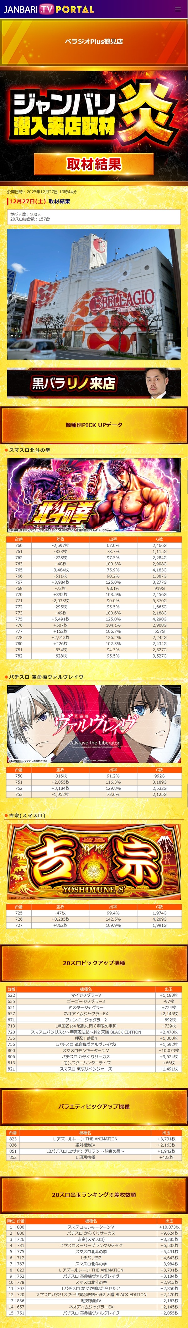 12.27 ベラジオPlus鶴見