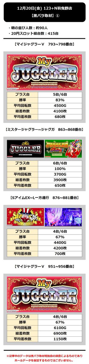 12.20 123+N羽曳野1