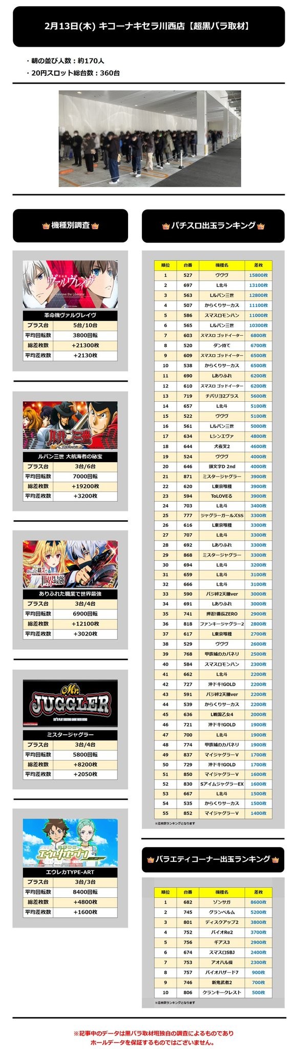 2.13 キコーナキセラ川西