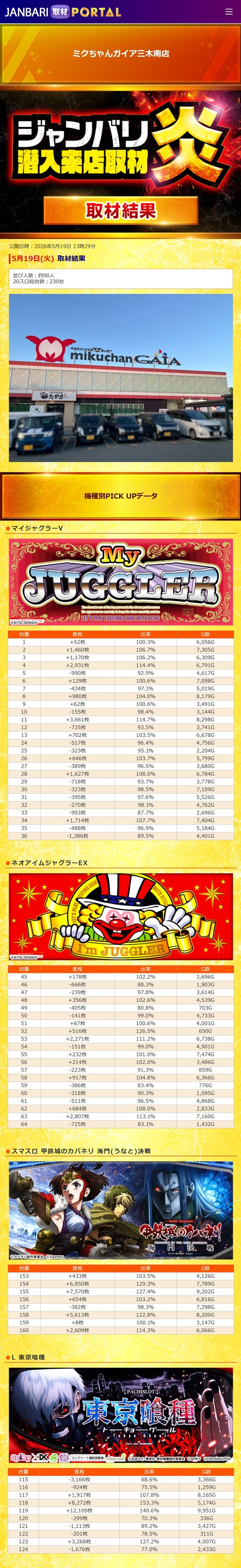 5.19 ミクちゃんガイア三木南1