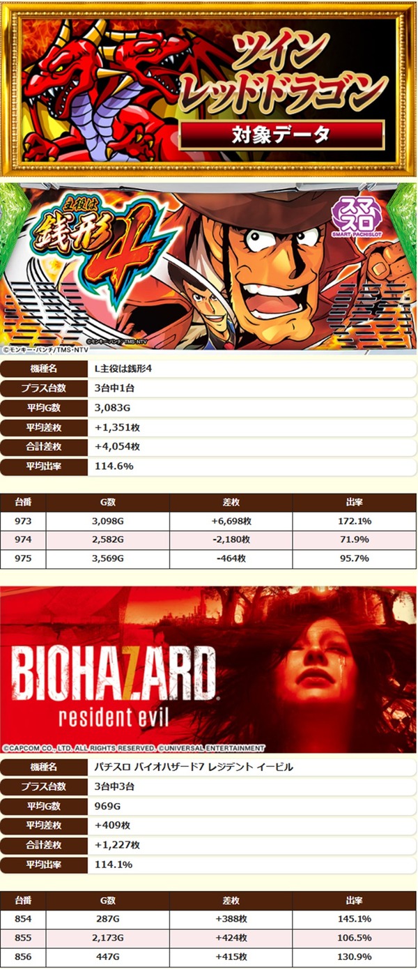 7.16 ミクちゃんガイア加古川ジョイパーク1