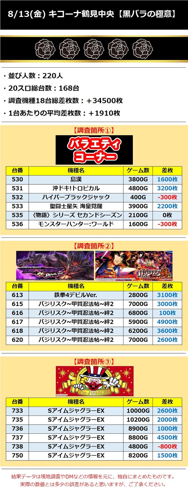 8.13キコーナ鶴見中央