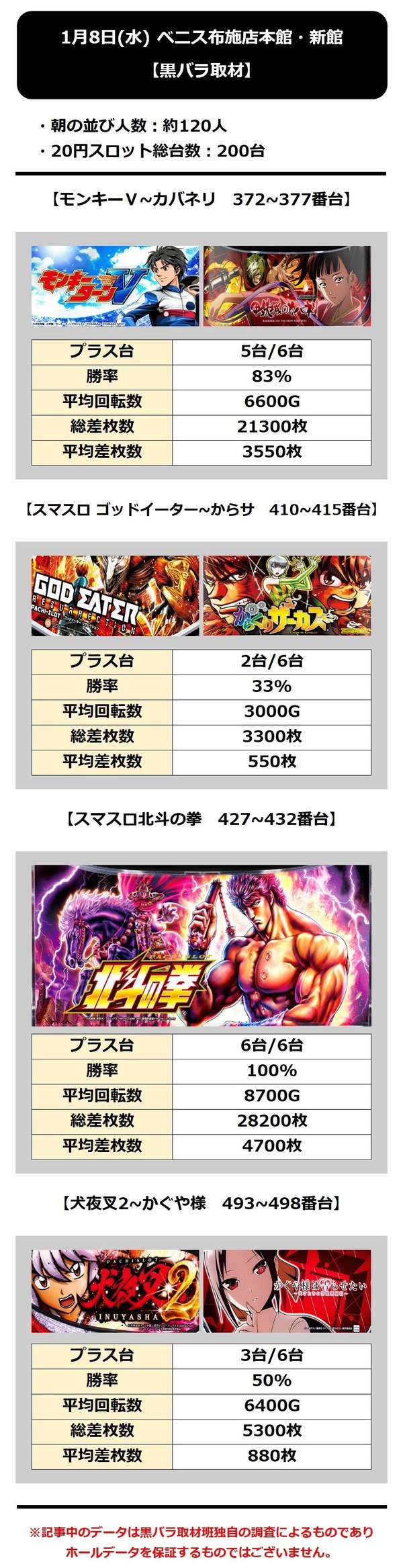 1.8 ベニス布施本館・新館1