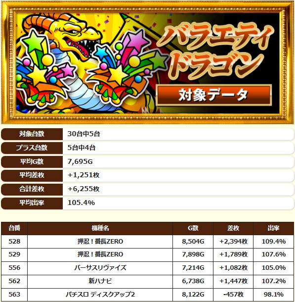 8.3 キコーナ塚口3