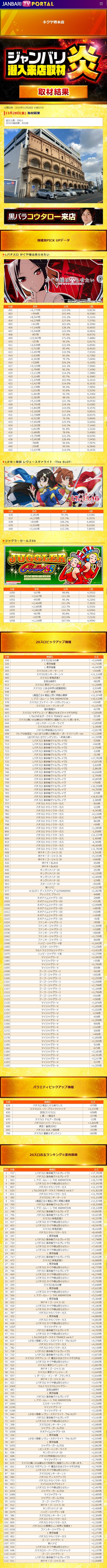 11.28 キクヤ堺本店