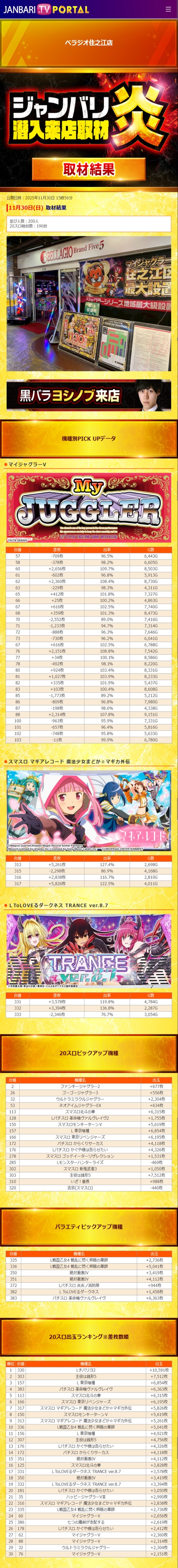 11.30 ベラジオ住之江