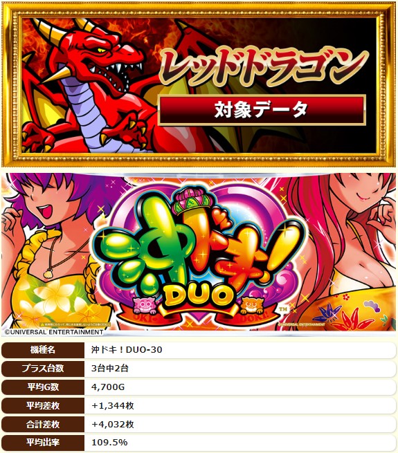 3.6 キングコング西宮1