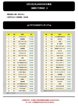 5.1 アロー大東2
