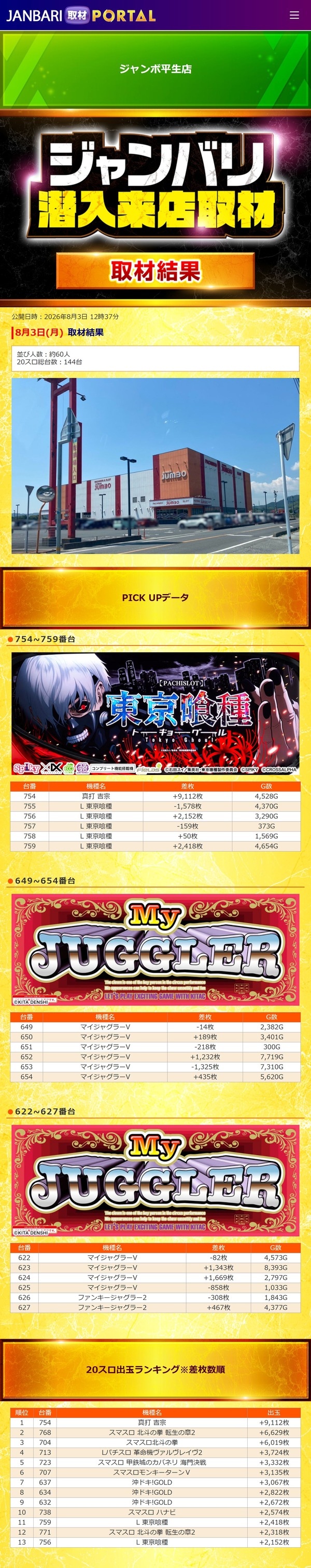 8.3 ジャンボ平生