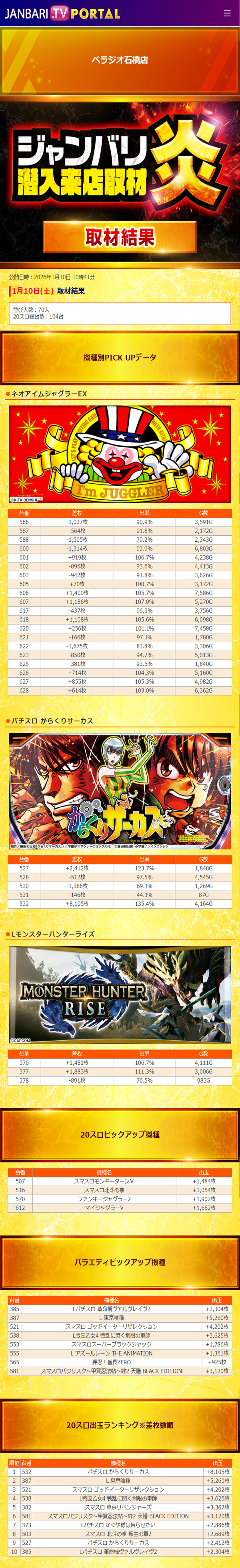1.10 ベラジオ石橋