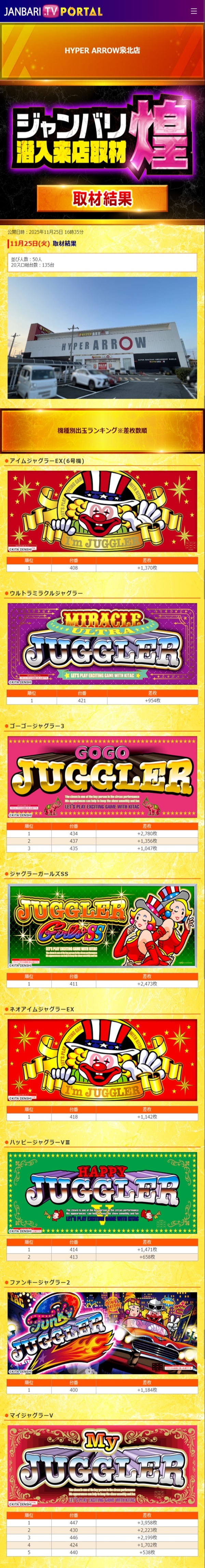 11.25 ハイパーアロー泉北