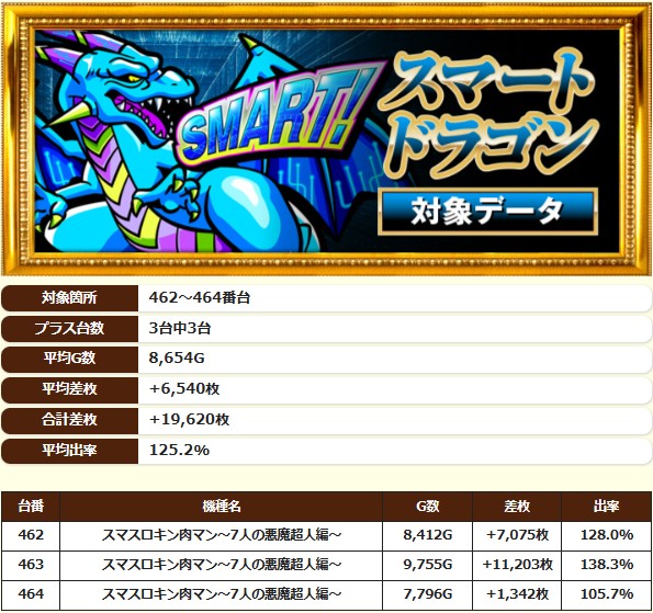 8.12 ZENT稲沢3