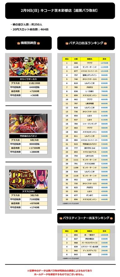 2.9 キコーナ茨木彩都