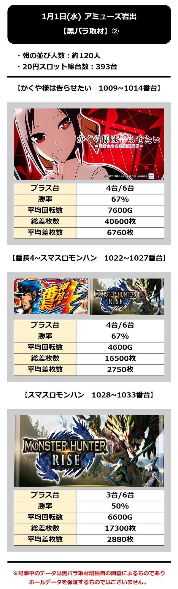 1.1 アミューズ岩出1