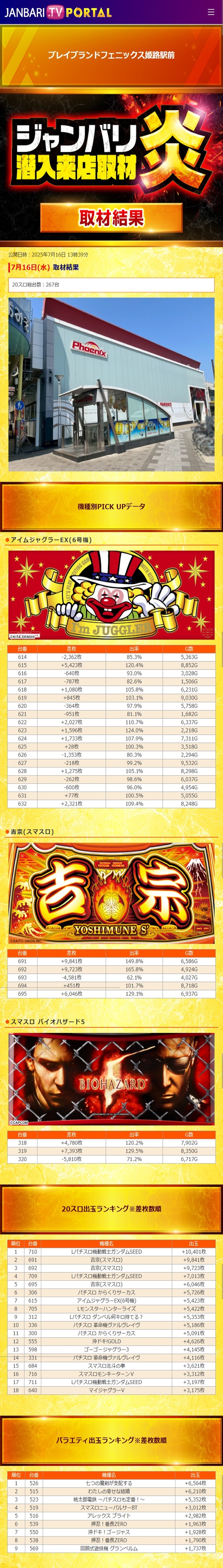 7.17 プレイブランドフェニックス姫路駅前