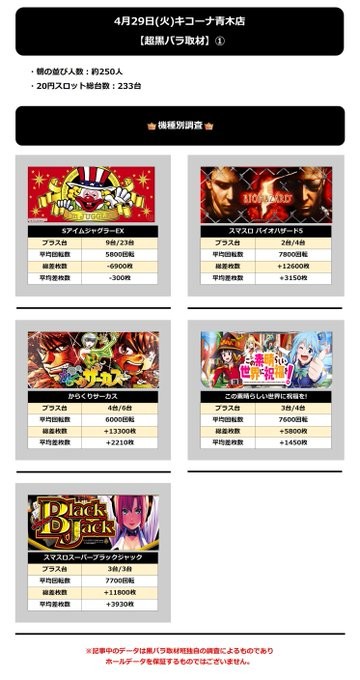 4.29 キコーナ青木1