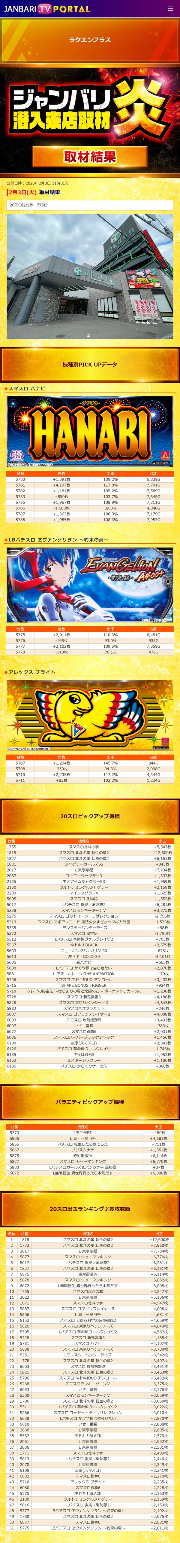 2.3 ラクエンプラス